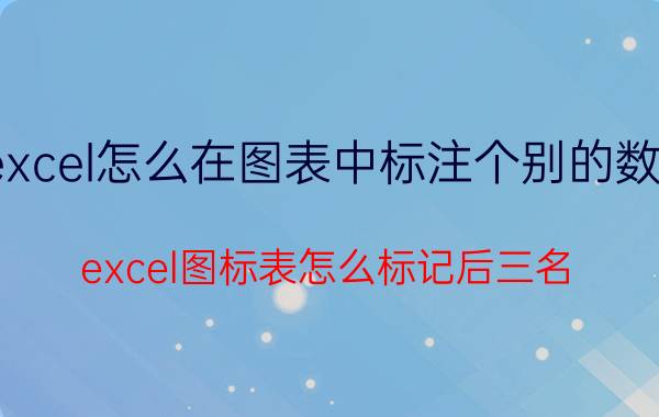 excel怎么在图表中标注个别的数据 excel图标表怎么标记后三名？